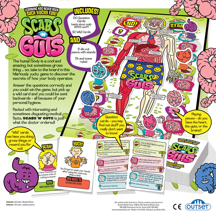Scabs 'N' Guts